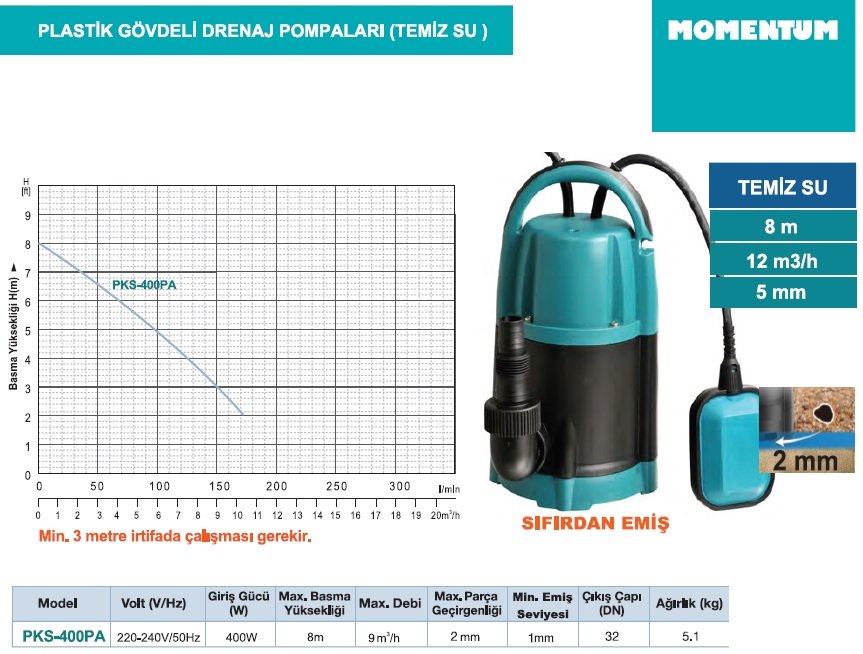 pks400pa momentum temiz su drenaj dalgıç pompası sıfırdan emişli özellikleri ve performans eğrileri